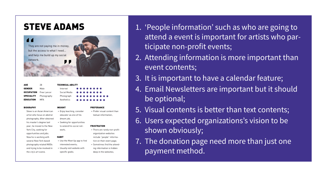 06_Persona and Findings Alt.png