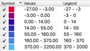 natual_break_symbols