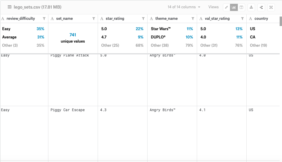 kaggle lego data preview